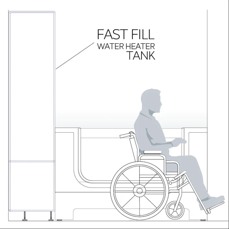 Fast Fill Heater Water Tank 04