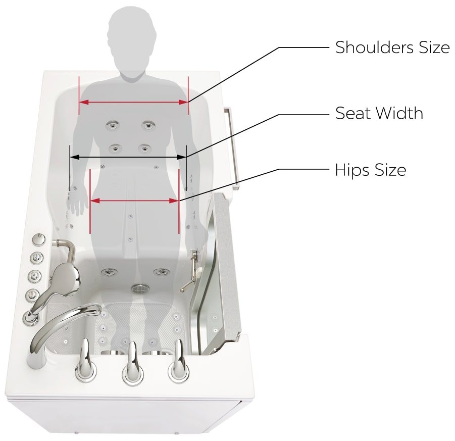 How to Choose a Walk In Bathtub - Bathers Measurements 1 3 |