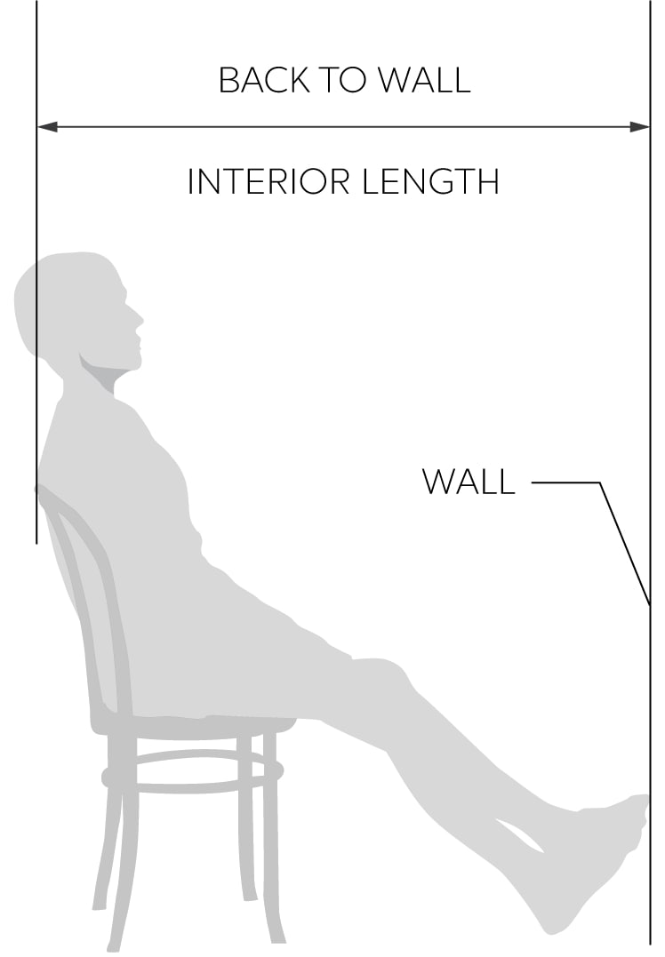 How to Choose a Walk In Bathtub - Bathers Measurements 1 4 |