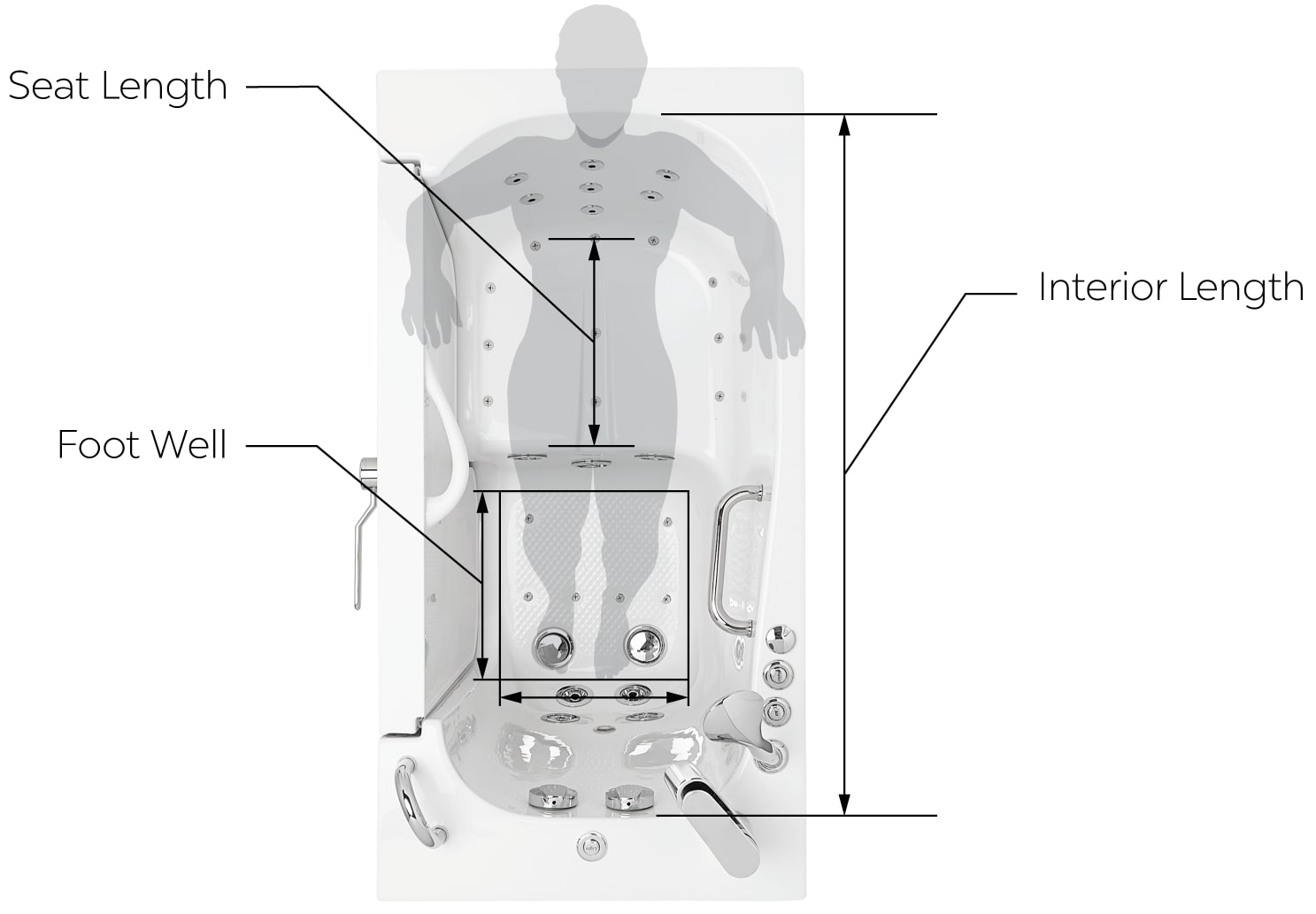 How to Choose a Walk In Bathtub - Bathers Measurements v |